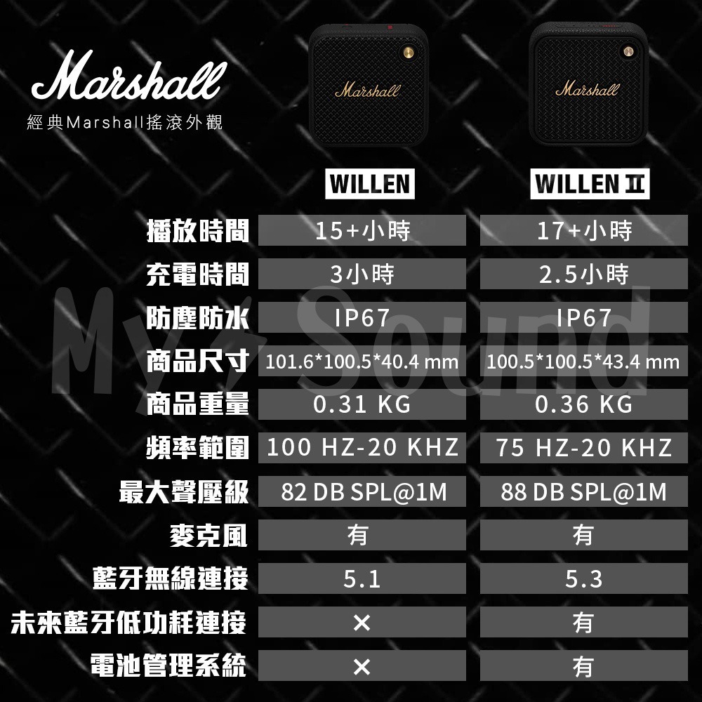 Marshall WILLEN II 第二代 可攜式無線藍牙喇叭-細節圖10