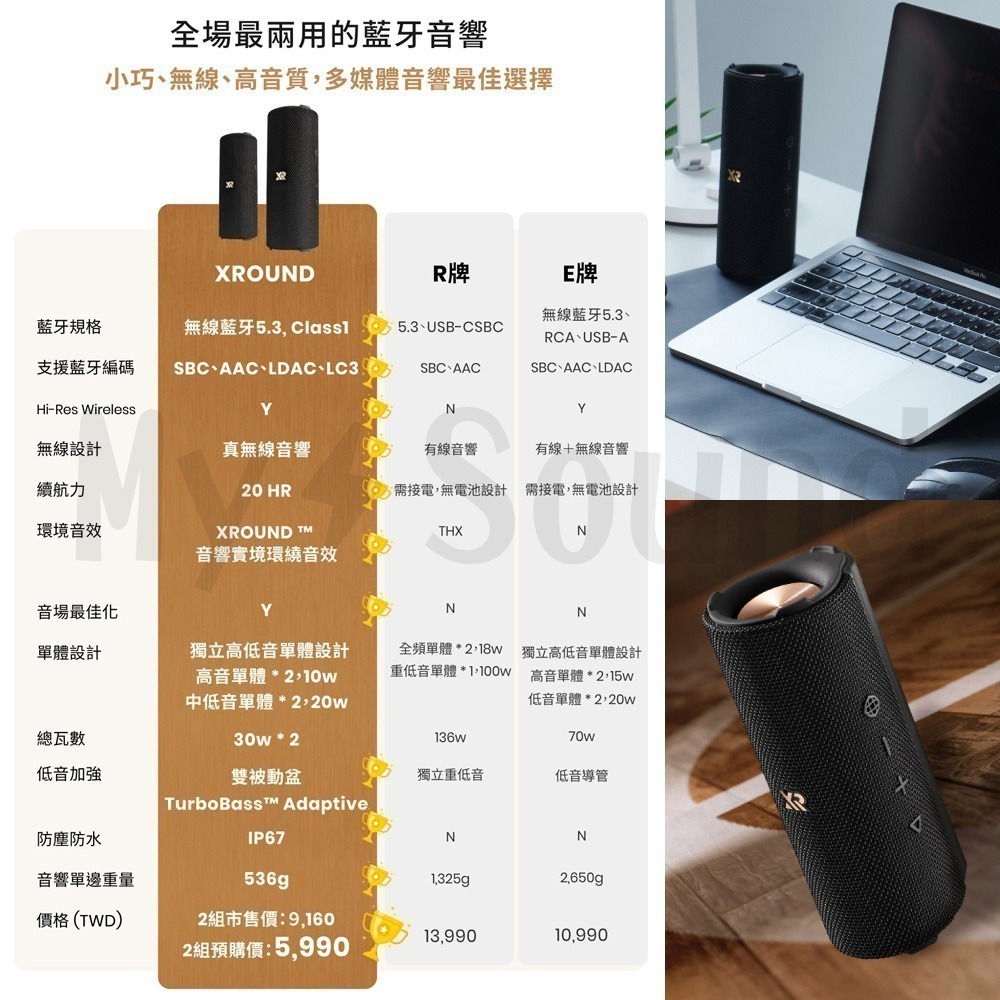 XROUND VIBE 防水環繞藍牙音響-細節圖3