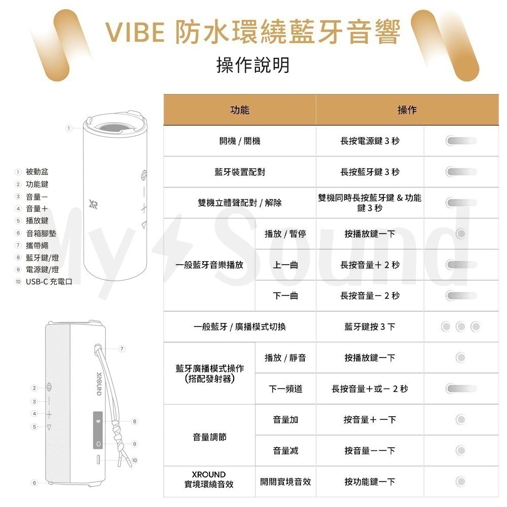 XROUND VIBE 防水環繞藍牙音響-細節圖11