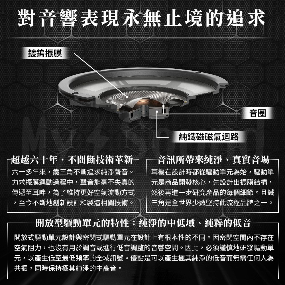 鐵三角ATH-ADX3000 AIR DYNAMIC 開放式耳罩耳機-細節圖4