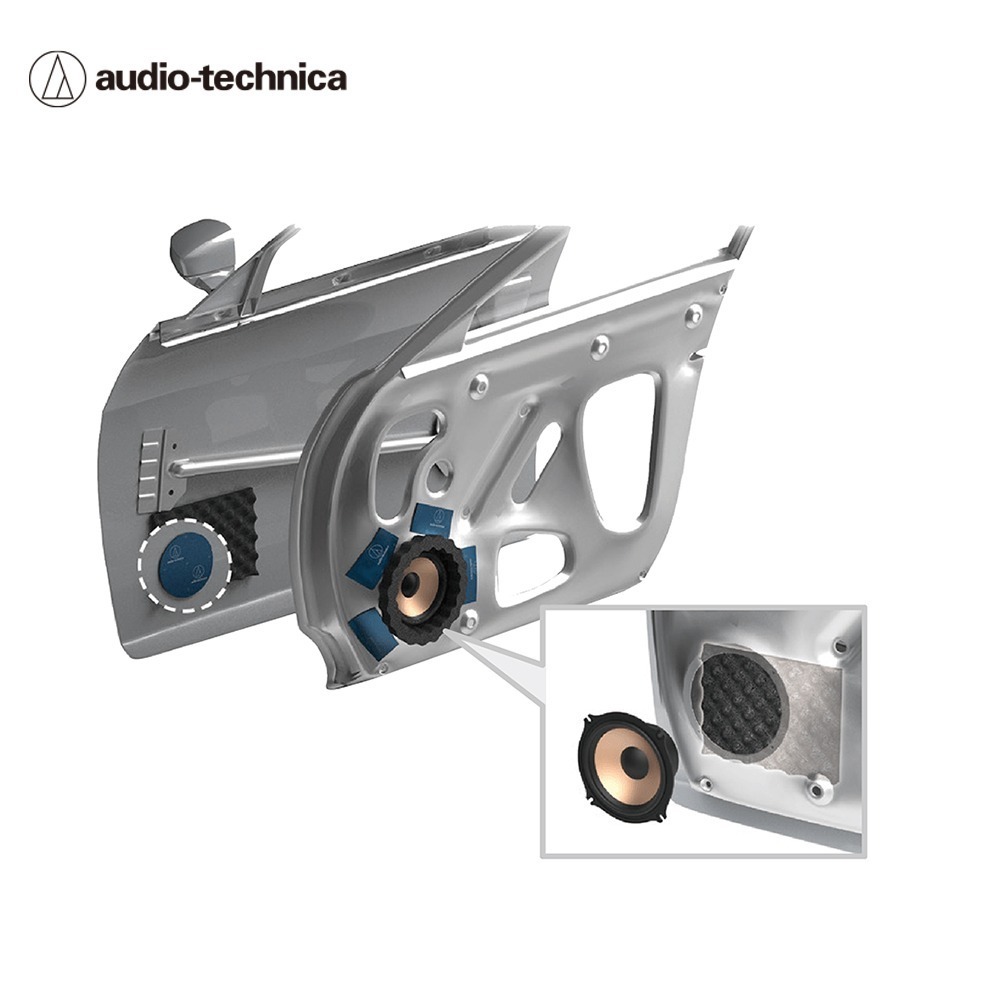鐵三角 AT-AQ474 車門調音用入門套件-細節圖2