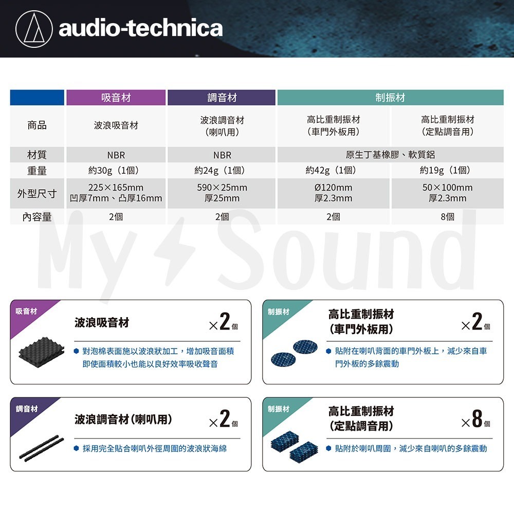 鐵三角 AT-AQ474 車門調音用入門套件-細節圖5