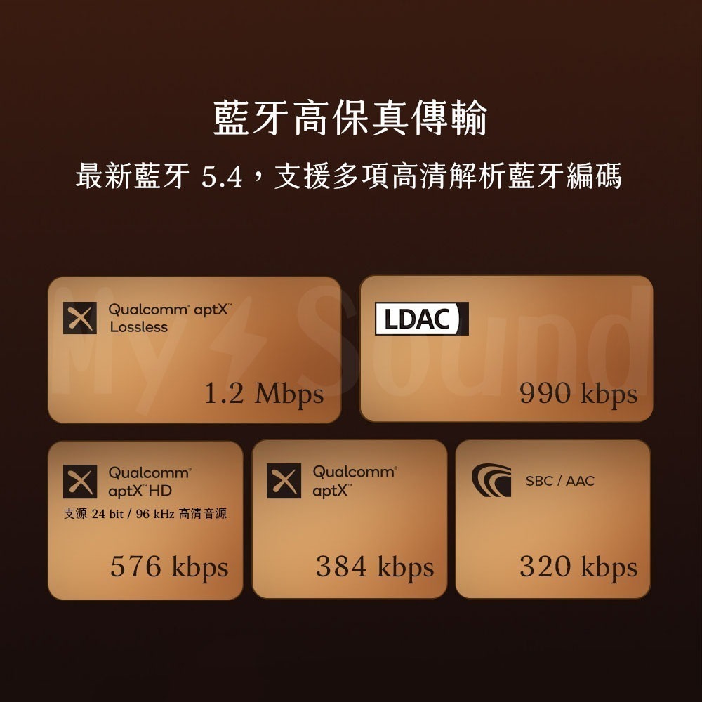 Cleer ARC 3 開放式AI真無線藍牙耳機 藍寶堅尼版-細節圖9