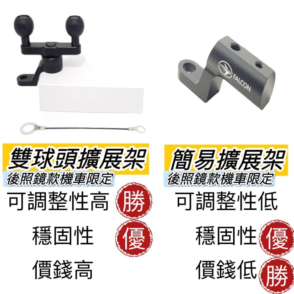 【現貨✨鏡面免費換】全罩式晴雨帽 機車晴雨帽 手機架安全帽 外送必備 手機遮陽帽 外送遮雨帽 熊貓 晴雨帽 外送晴雨帽-細節圖4