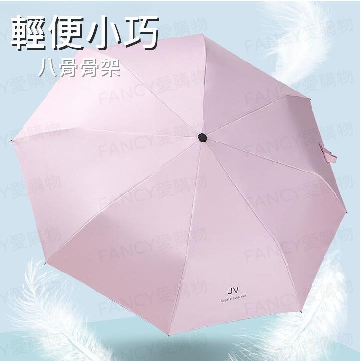 Fancy愛購物🛍️【台灣公司現貨 抗UV黑膠兩用傘🌞☔️】全自動晴雨傘 黑膠雨傘 陽傘 口袋傘 輕巧傘 防曬傘-細節圖3