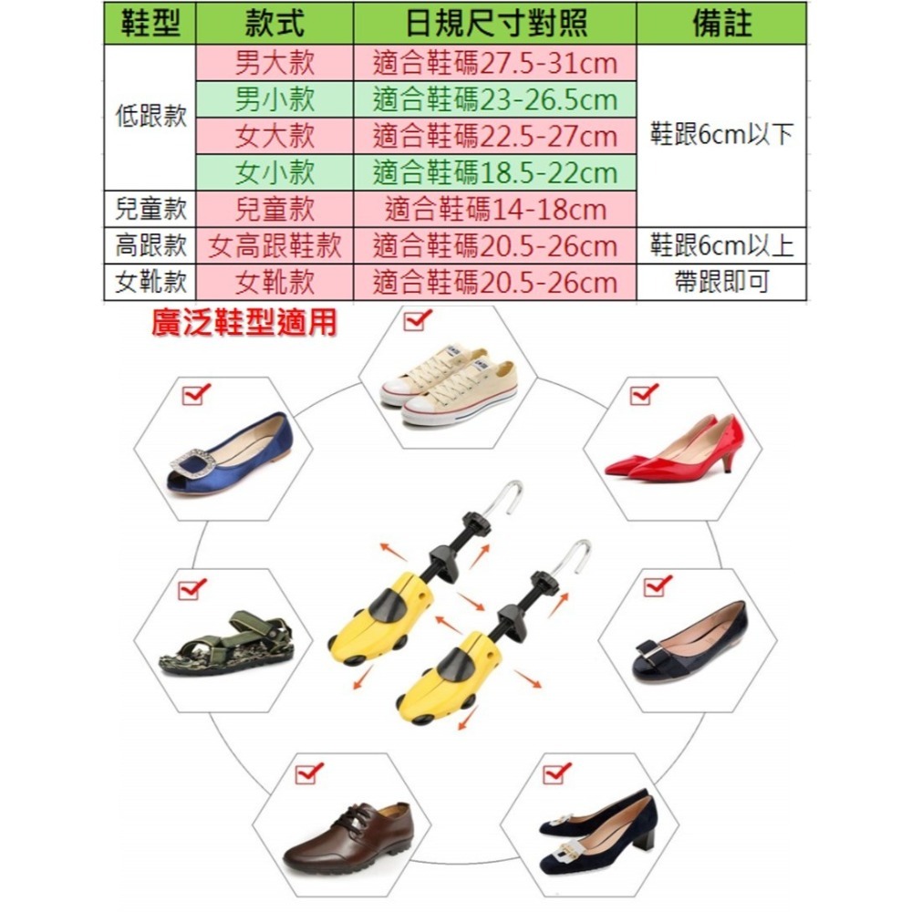 Fancy愛購物🛍️【台灣公司現貨 可調式擴鞋器👞】擴鞋器 可調式撐鞋器 鞋撐 撐鞋器 楦鞋器 鞋楦 撐大鞋子-細節圖8