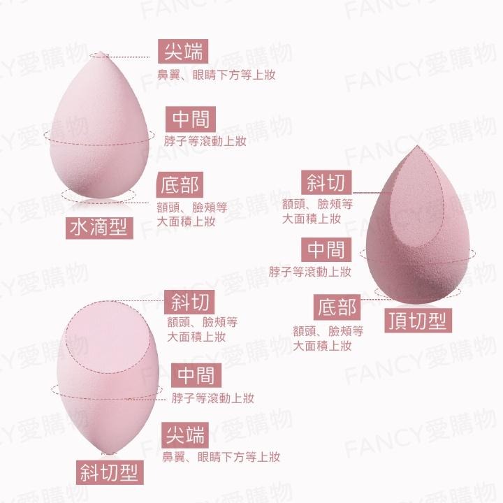 Fancy愛購物🛍️【台灣公司現貨 蛋盒美妝蛋💄】雞蛋盒美妝蛋 粉撲蛋 化妝 粉餅 乾濕兩用 氣墊粉撲 彩妝蛋 海綿-細節圖6