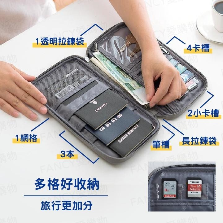 【台灣現貨滿額免運 多功能旅行證件包】SIM卡收納 證件夾 護照包 旅遊收納 證件包 收納包 出國錢包 護照收納-細節圖2