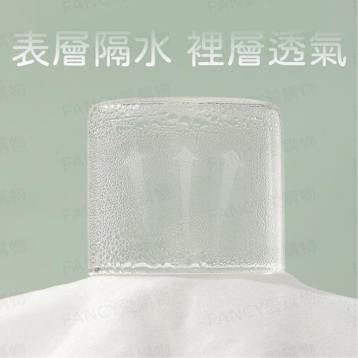 【台灣現貨滿額免運 拋棄式枕套】拋棄式免洗枕套 乾淨衛生 出國旅遊 無菌使用更放心 透氣不悶-細節圖5