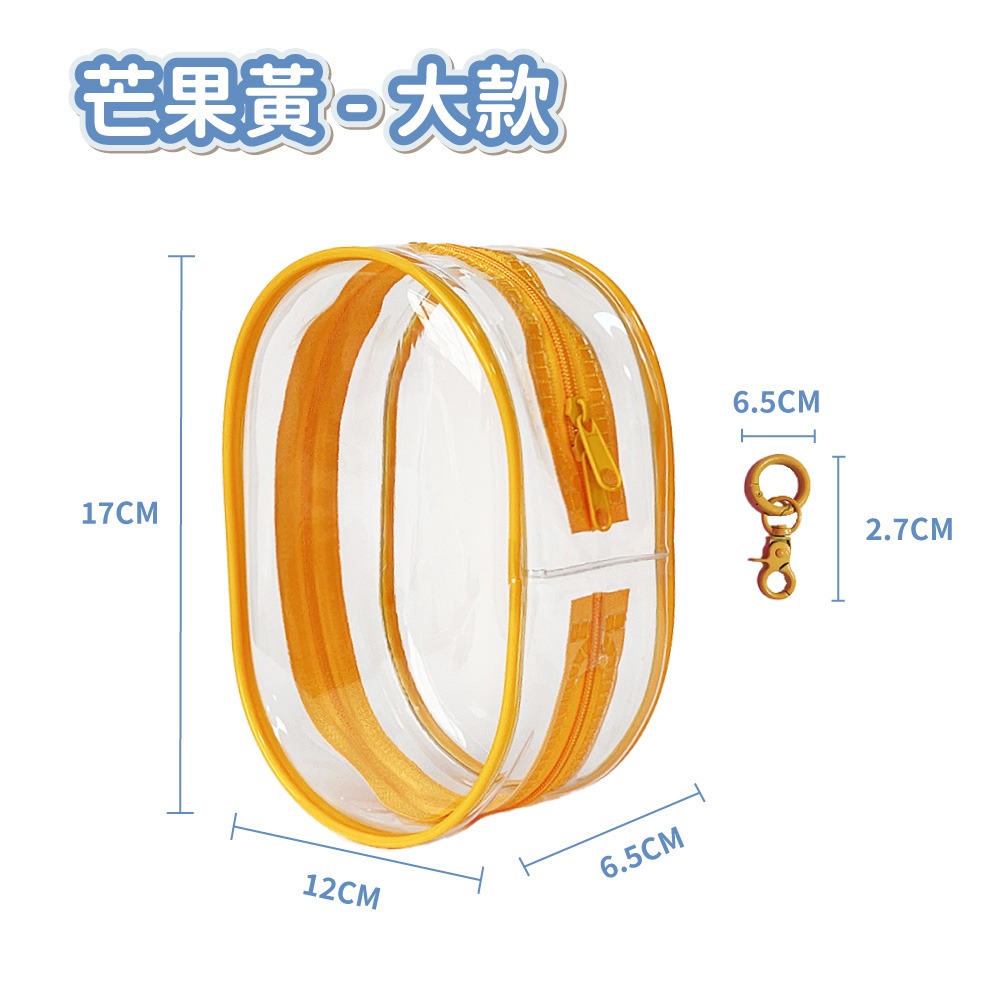 【台灣現貨滿額免運 拉布布遛娃包】娃包 遛娃包 曬娃包 公仔包 痛包 收納包 透明遛娃包 外出娃包-規格圖6