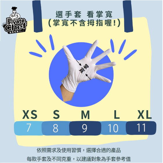 低汗止滑NBR手套 (黑色加厚款) 全掌防滑 紋眉 刺青 家用 一次性手套 拋棄式手套-細節圖2