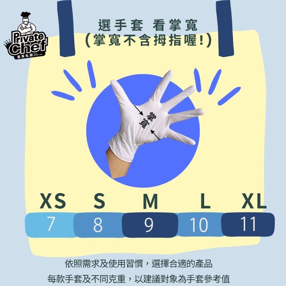 【NBR純珠光-粉色/紫色】全台獨家 防護手套 拋棄式手套 一次性手套 手套 丁腈手套 橡膠手套 耐油手套-細節圖5