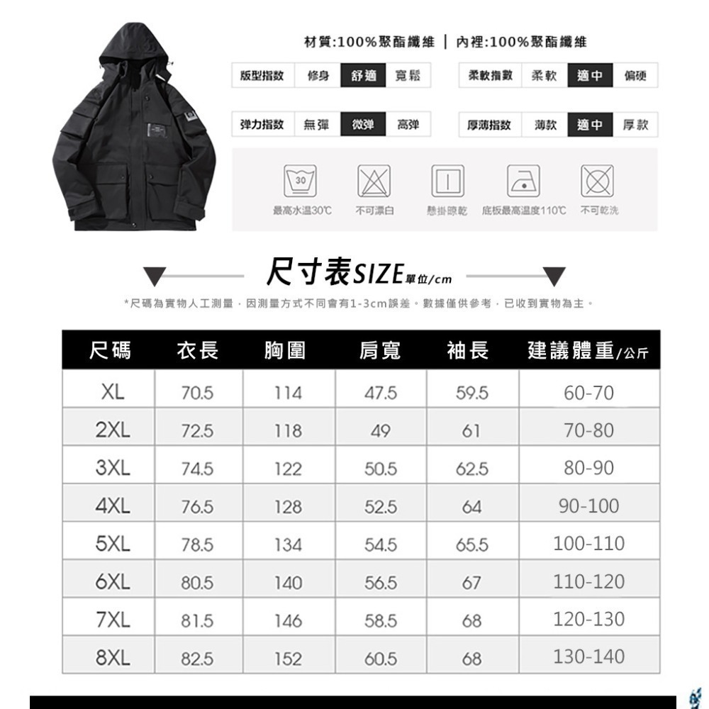 【Billgo】加大尺碼⭐潮流防風防水衝鋒衣 5色【CP16041】透氣寬版連帽外套風衣 歐美名牌大口袋工裝外套-細節圖2