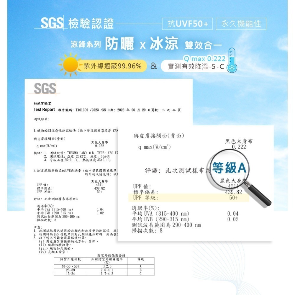 【Billgo】SGS認證 加大尺碼冰感運動短褲-2色 加大超彈力戶外涼感 休閒春夏輕薄居家褲CP16073-細節圖4