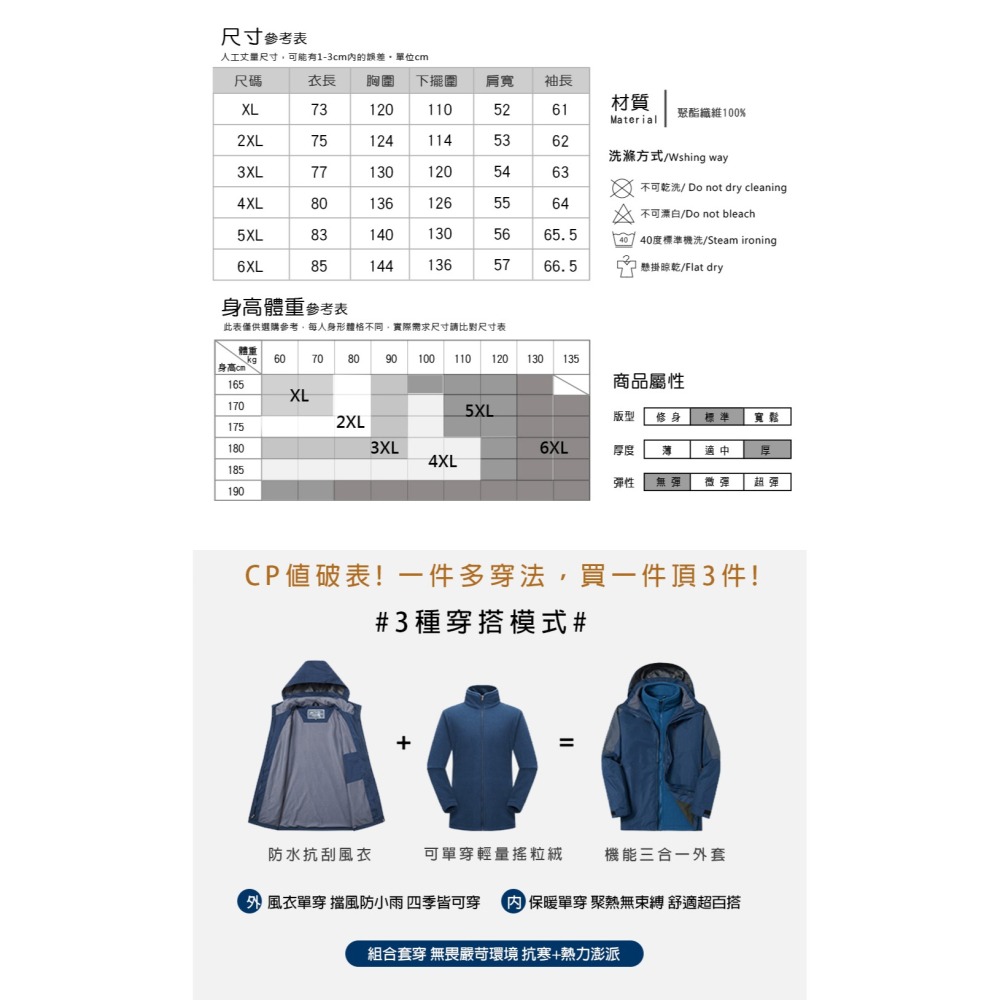 【Billgo】加大碼⭐【兩件套】禦寒三合一衝鋒衣-6色【CP16067】防風防水風衣外套 Fleece保暖立領搖粒絨-細節圖3