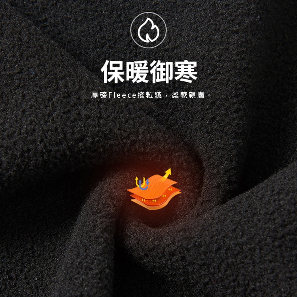 【Billgo】加大碼⭐【兩件套】禦寒三合一衝鋒衣-6色【CP16067】防風防水風衣外套 Fleece保暖立領搖粒絨-細節圖5