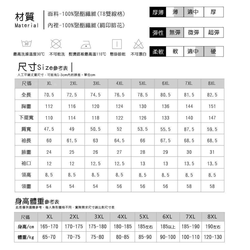 New! 素面大口袋連帽風衣外套-3色 XL~8XL碼【CP16078】加大碼休閒防潑水防風衝鋒外套-細節圖3