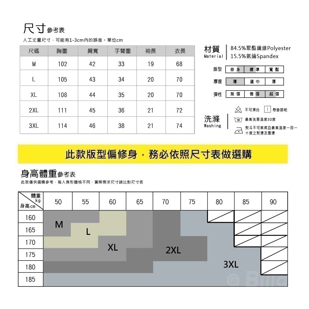 【Billgo】立體蜂巢涼感短袖POLO衫-2款 6色 M~3XL碼 輕薄透氣速乾春夏休閒男上衣【TX164213】-細節圖3