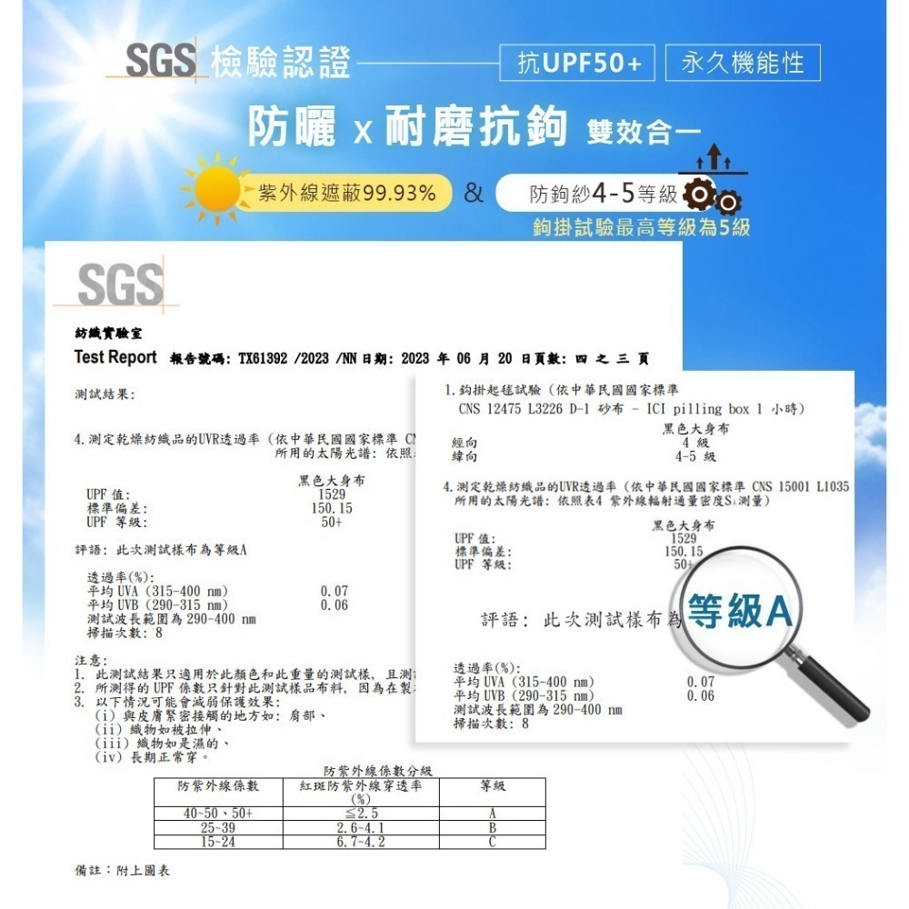 【Billgo】SGS認證加大碼防曬耐磨多口袋彈力工作褲-4色 M~8XL碼 大尺碼四季休閒登山戶外男長褲CP16085-細節圖5