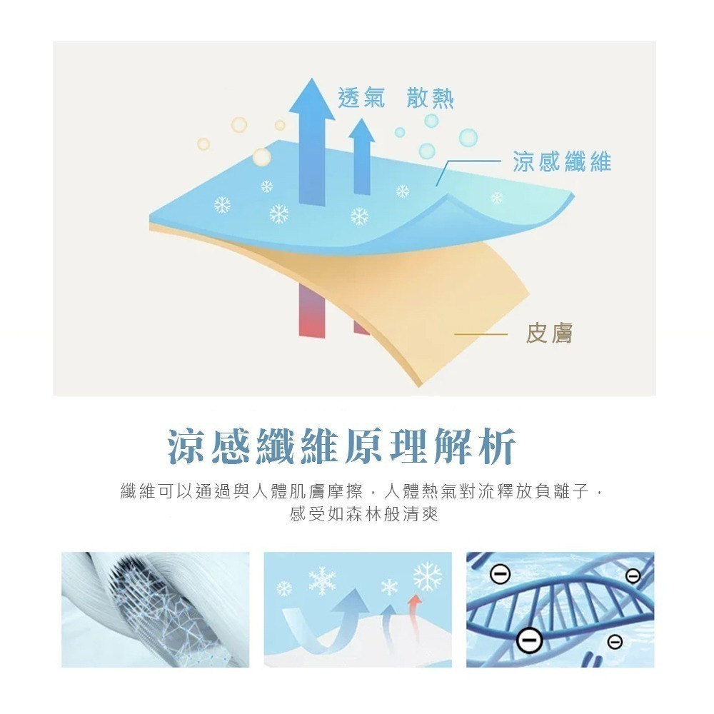 【Billgo】涼感塗鴉字母印花短袖上衣-4色 M~5XL碼 冰絲排汗衫運動上衣 情侶滿版韓系短袖【FC164303】-細節圖5