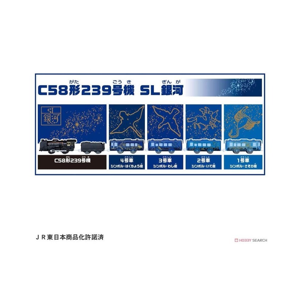 《GTS》純日貨 多美 Plarail 鐵道王國火車 S-58形239號機 SL銀河列車 299585-細節圖5
