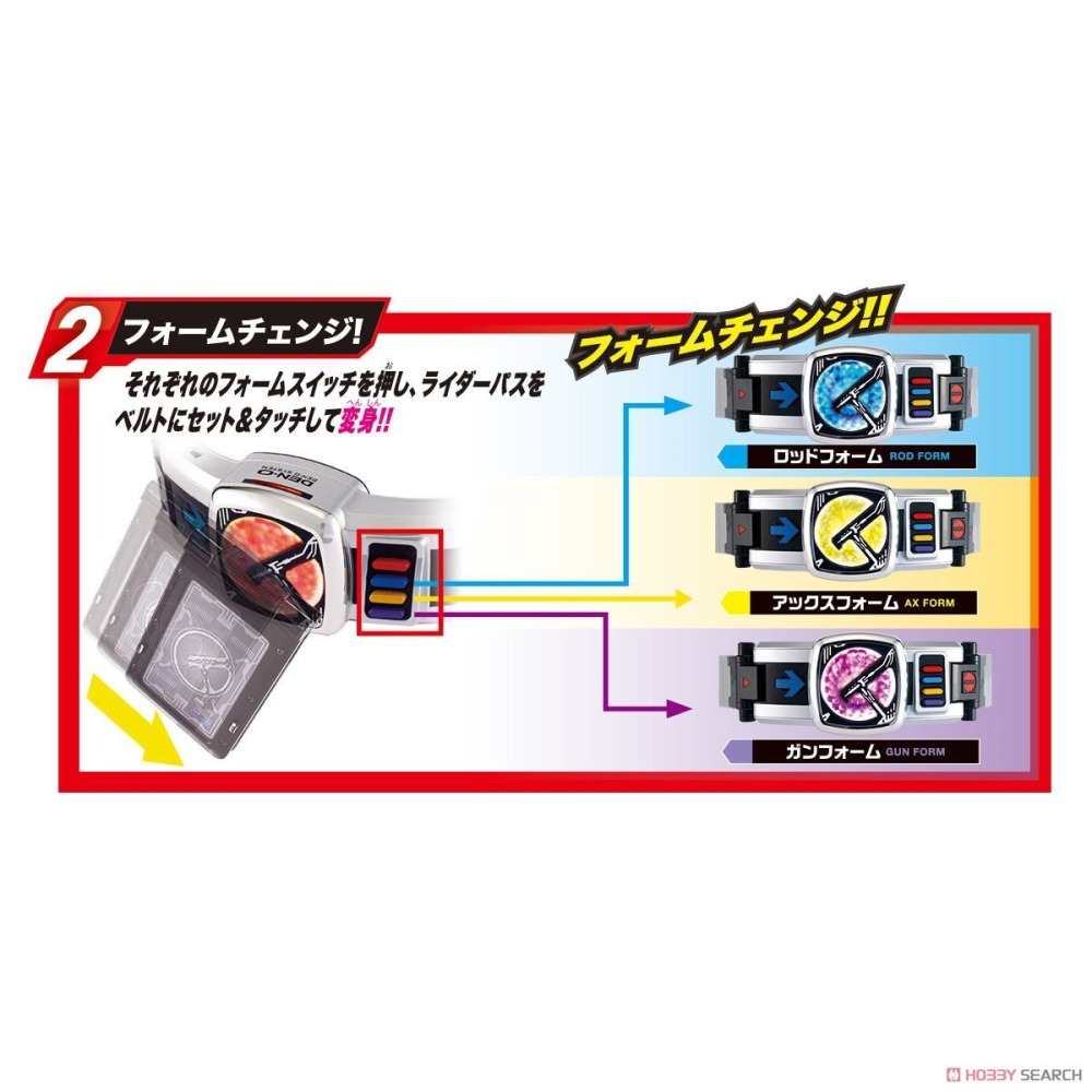《GTS》純日貨 BANDAI 假面騎士 DX 電王變身腰帶 20週年紀念ver. 511328-細節圖7