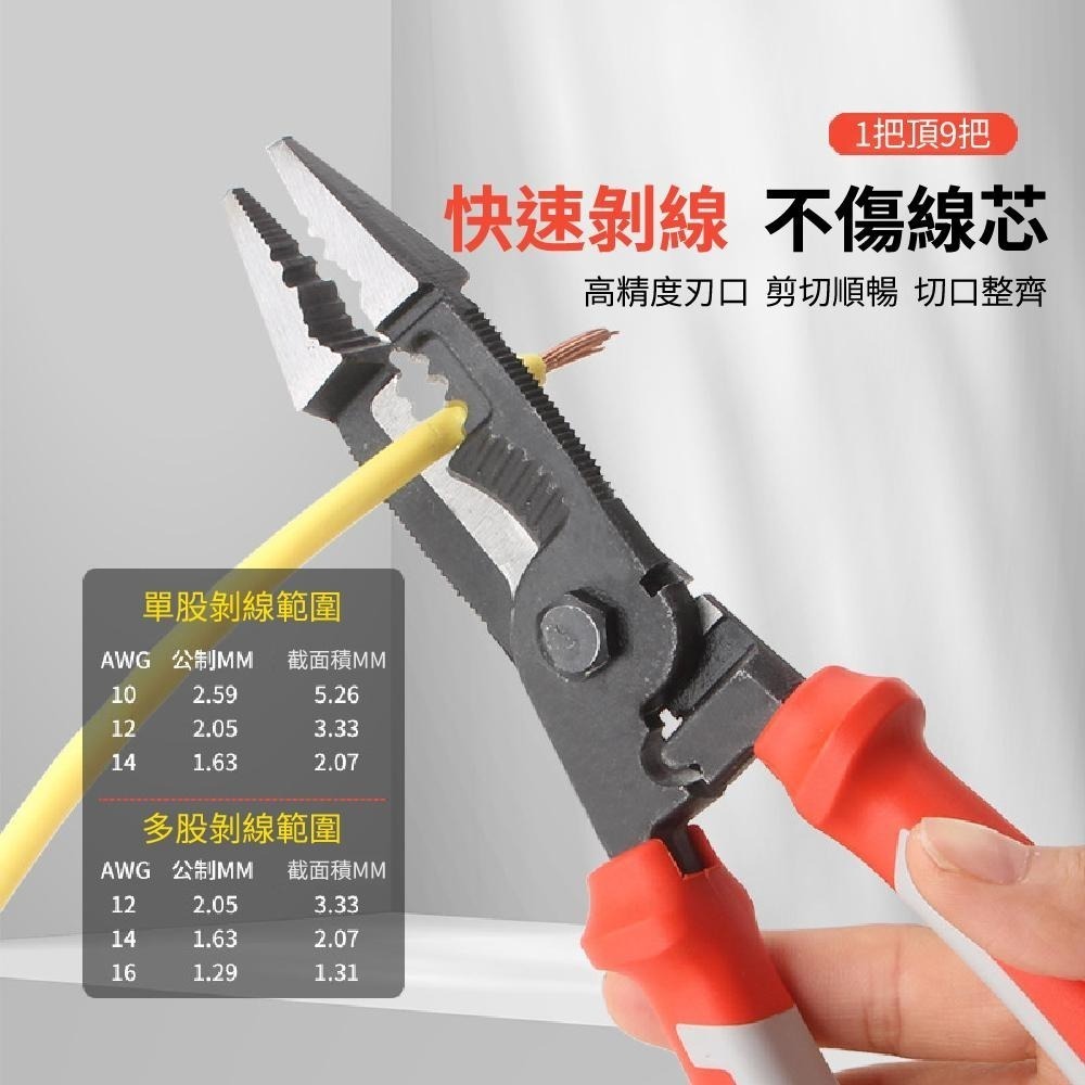 六合一 電工鉗 高硬度 多功能鋼絲鉗 老虎鉗 鋼絲鉗 電工鉗 尖嘴鉗 斜嘴鉗 斷線鉗 剪切 剝線【森森機具】-細節圖6