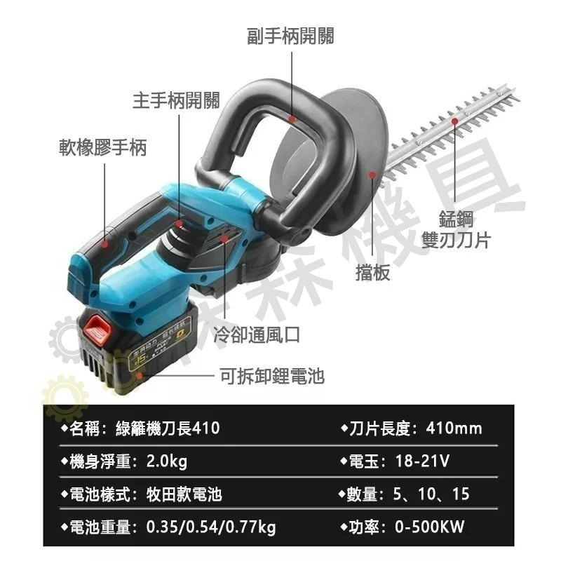 無刷綠籬機 綠籬機 電動籬笆剪 1880W籬笆剪枝機 修枝剪 圍籬剪雙刃鋰電修籬機【森森機具】-細節圖2