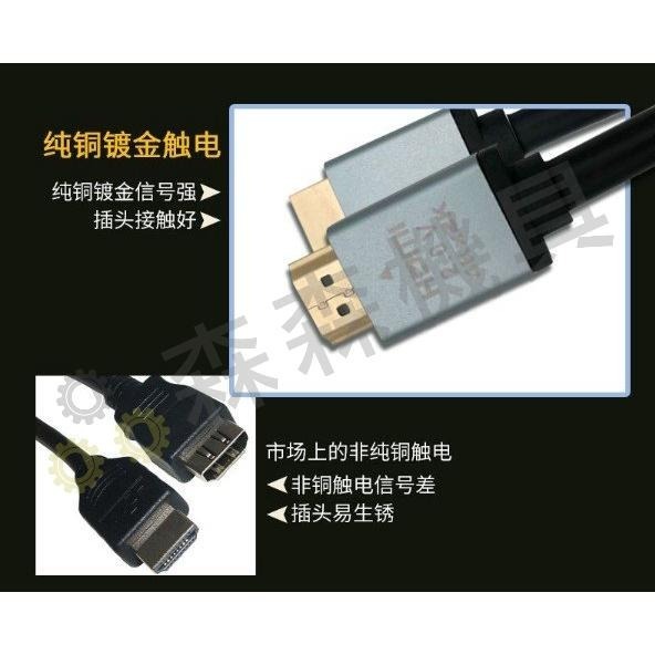 連結線 高清線 高規飛尼爾 1.5米2.0版 HDMI 24K 鍍金​​工程線纜 19+1hdmi線【森森機具】-細節圖3