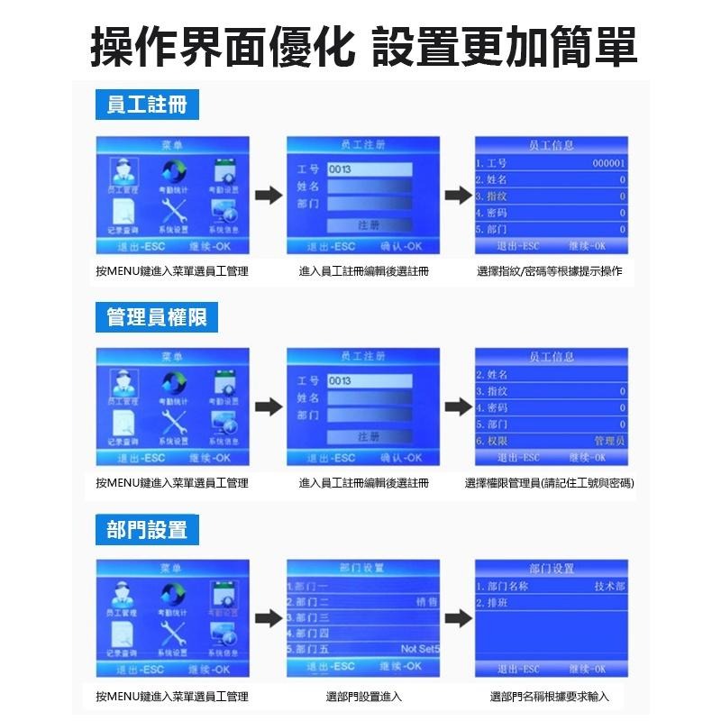 指紋打卡鐘 打卡機 上班打卡機 指紋考勤機 指紋密碼【一年保固】中文 簽到機 防代打卡 打卡鐘 指紋機【森森機具】-細節圖7