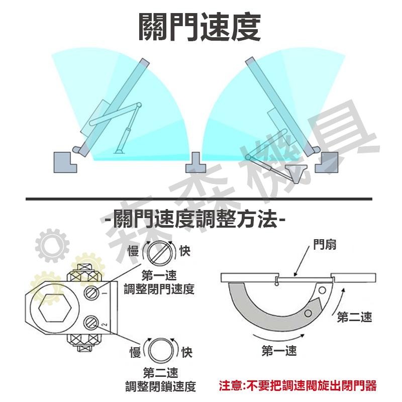 門弓器 自動關門器 閉門器 緩衝閉門器 門弓 關門器 自動關門 防火門 鋁門 液壓緩衝門弓器 快速出貨【森森機具】-細節圖6
