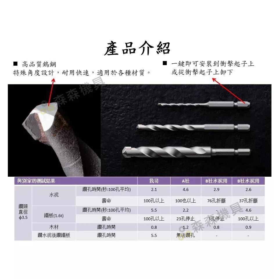 鑽頭 六角柄鑽頭 世鎧 六角柄鑽頭 日本神王jinnoh 3.2 3.4 萬用六角柄鑽頭【森森機具】-細節圖4