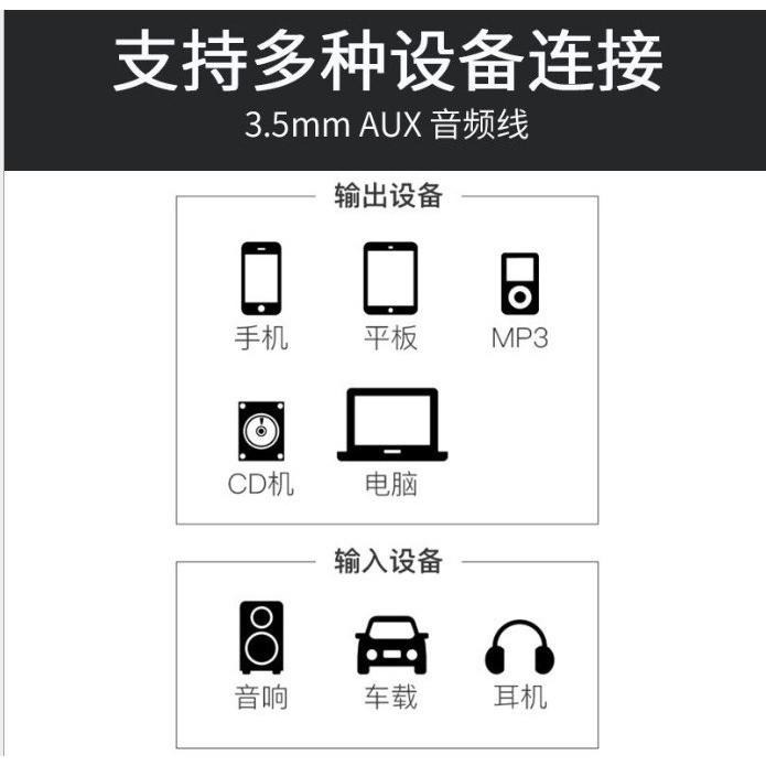 音源線 視頻線 三對三 3對3 AV端子 音響線 1.5米 鍍金高品質無氧銅 aux ATV車用線 超便宜【森森機具】-細節圖3