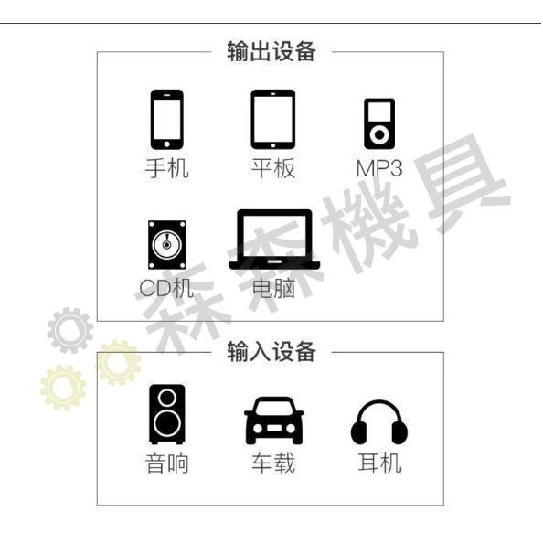 音頻線 音源線 1.5/3米 一對二轉接線 3.5mm 轉 2RCA 3.5轉RCA 2RCA 鍍金接口【森森機具】-細節圖2