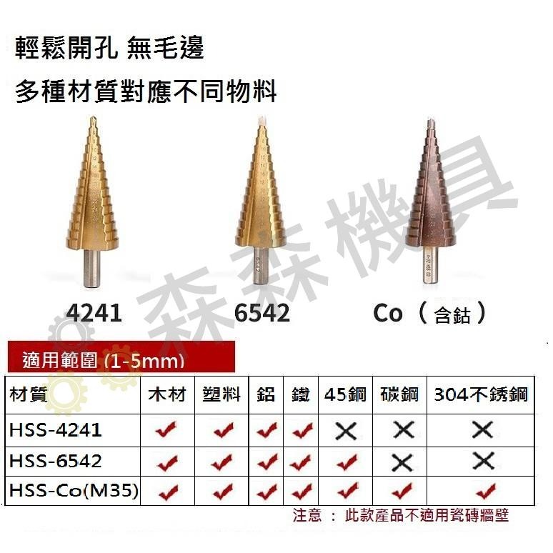 鑽頭 階梯鑽頭 金字鑽 HSS鍍鈦 6542鋼 4241高速鋼 M35鋼 【森森機具】鐵皮 鋼材-細節圖3