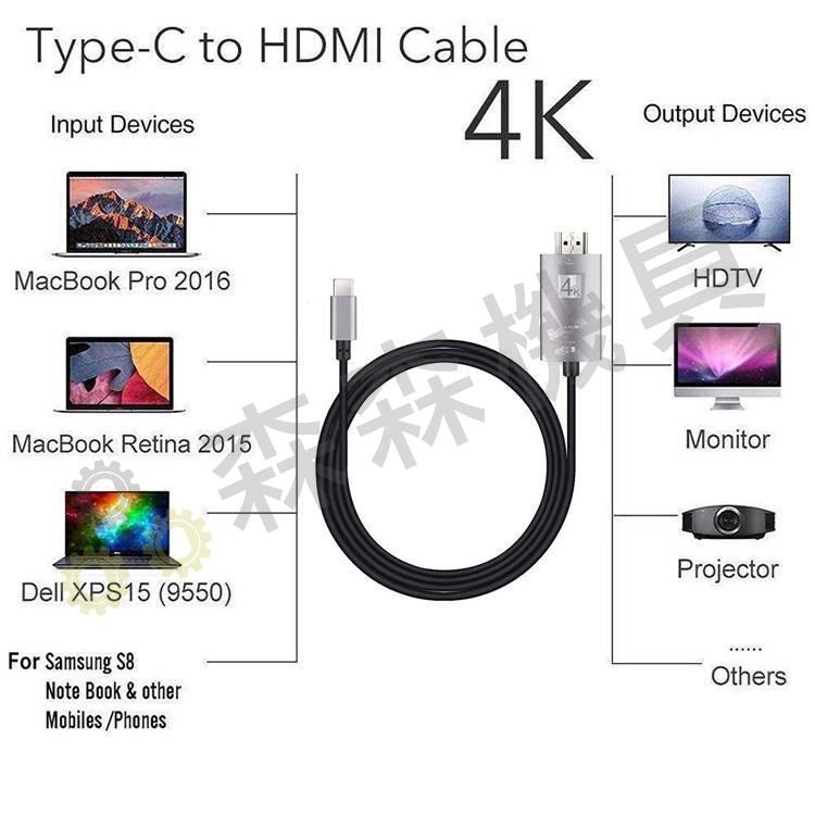 HDMI 傳輸線 工程線 即插即用 IPHONE 安卓 android 手機轉hdmi 電視 高清線 視頻線【森森機具】-細節圖4