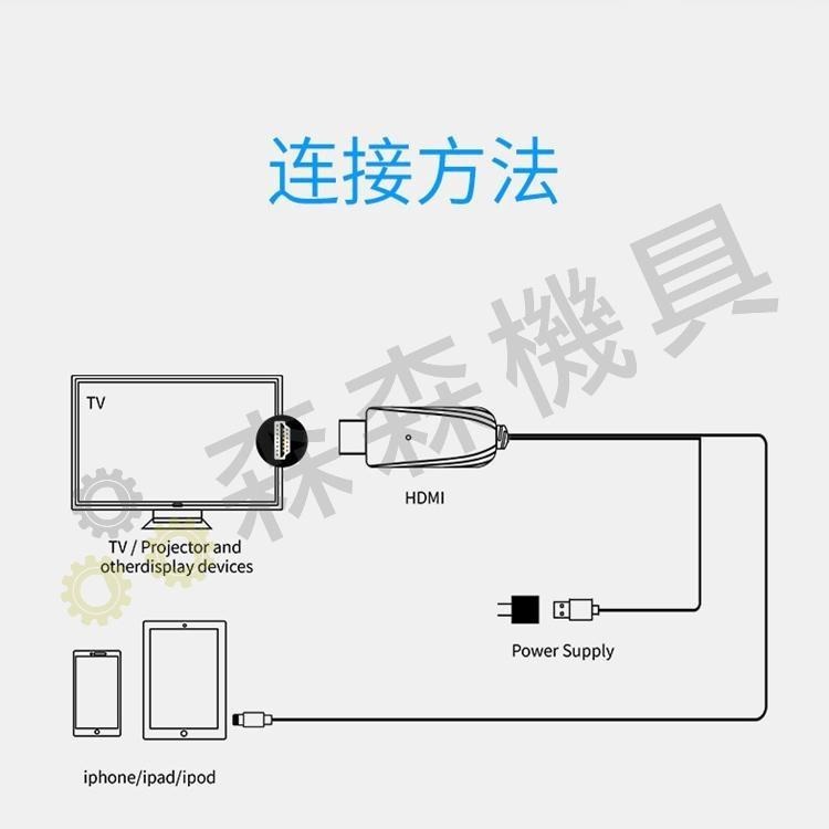 HDMI 傳輸線 工程線 即插即用 IPHONE 安卓 android 手機轉hdmi 電視 高清線 視頻線【森森機具】-細節圖7