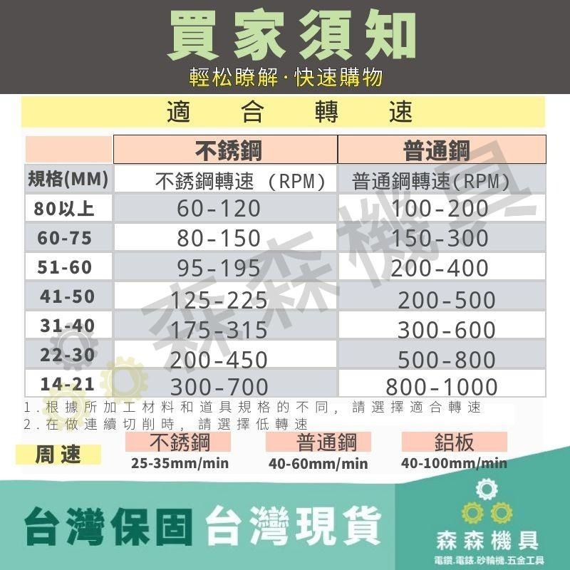 開孔器 不銹鋼開孔器 挖孔 鑽孔 開孔 合金 32MM~45MM 電鑽 鋼管 鐵皮 鐵板 木板 PVC板【森森機具】-細節圖6