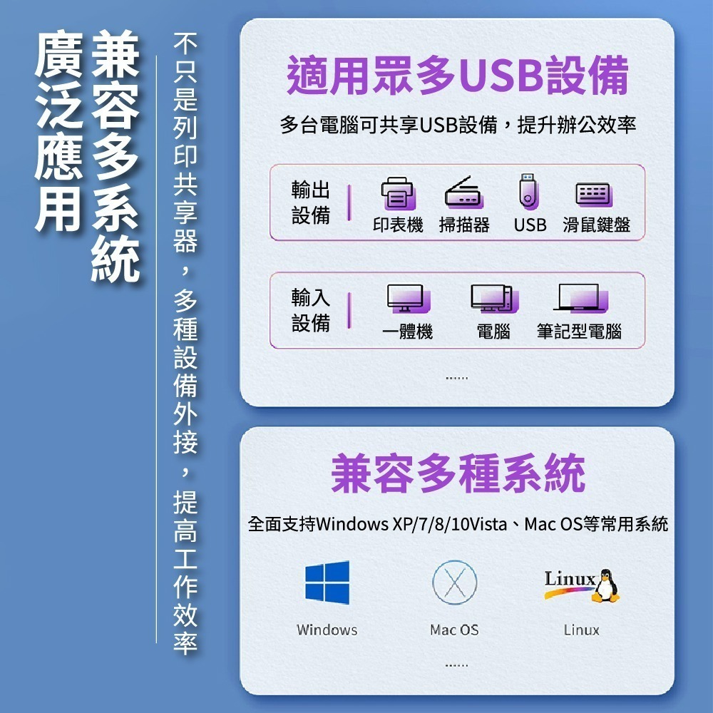 【Komori 森森機具】兩台電腦共用USB設備 USB3.0 共享器 USB二進四出共享器 多接口分線器 USB切換器-細節圖4