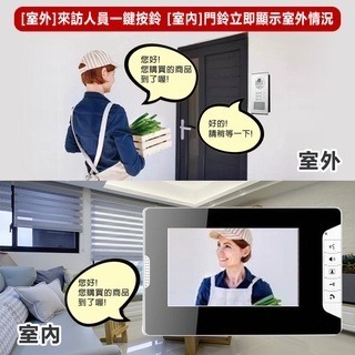 【Komori 森森機具】可視門鈴 對講機 7寸可視門鈴 彩色可視對講機 門禁系統 1對多 監視器 中控開鎖 門鈴-細節圖5