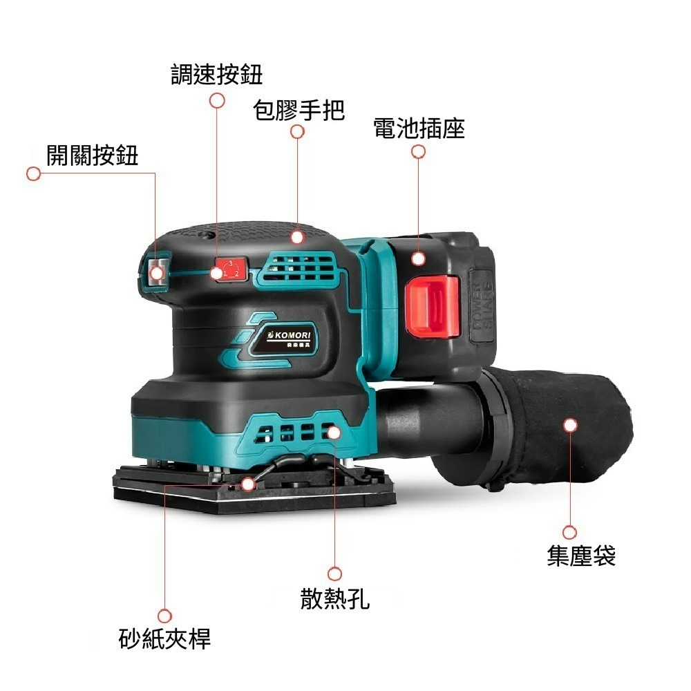 【Komori森森機具】 牧田款 鋰電砂光機 電動砂紙機 散打 研磨機 磨平機 磨光機 打磨機 拋光機 膩子 牆壁 家具-細節圖4