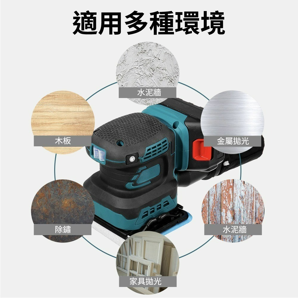 【Komori森森機具】 牧田款 鋰電砂光機 電動砂紙機 散打 研磨機 磨平機 磨光機 打磨機 拋光機 膩子 牆壁 家具-細節圖5