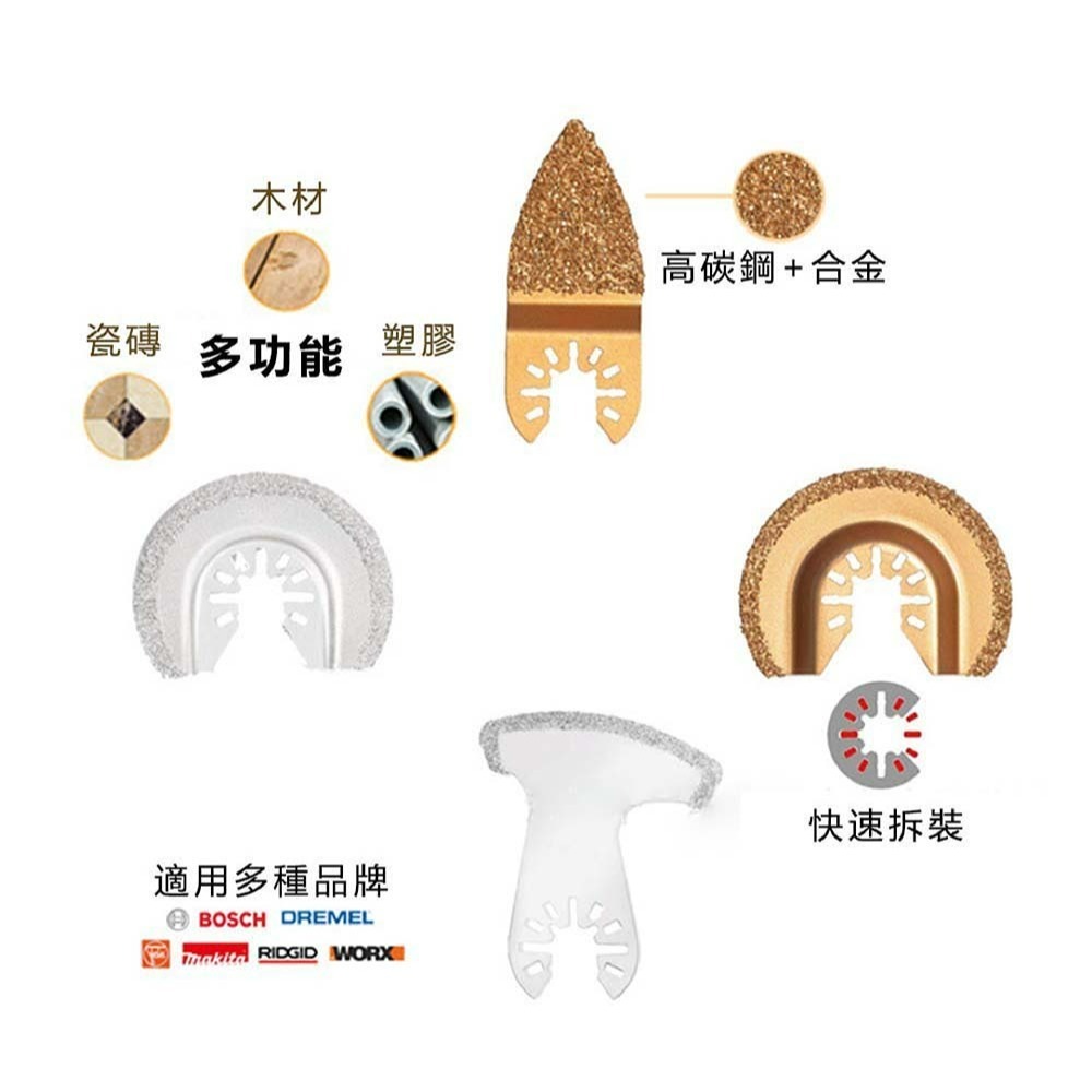 【Komori 森森機具】磨切機 三角砂紙 電動磨切機 萬用寶 魔鬼氈三角砂紙 切石機 磨石機 磨削機-細節圖9