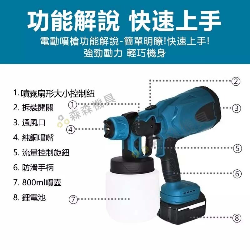 現貨 鋰電噴漆槍 電動噴漆槍 無線噴漆 便攜式噴漆槍 牧田得偉米沃奇款 現貨 電動乳膠漆噴塗機 油漆塗料噴漆 自動漆噴-細節圖8