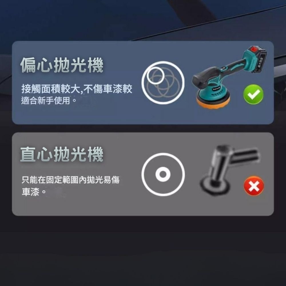 【Komori 森森機具】現貨 牧田款 21V汽車美容鋰電拋光機 汽車拋光機 拋光機 打磨機 研磨機 抛光機 磨光機-細節圖6