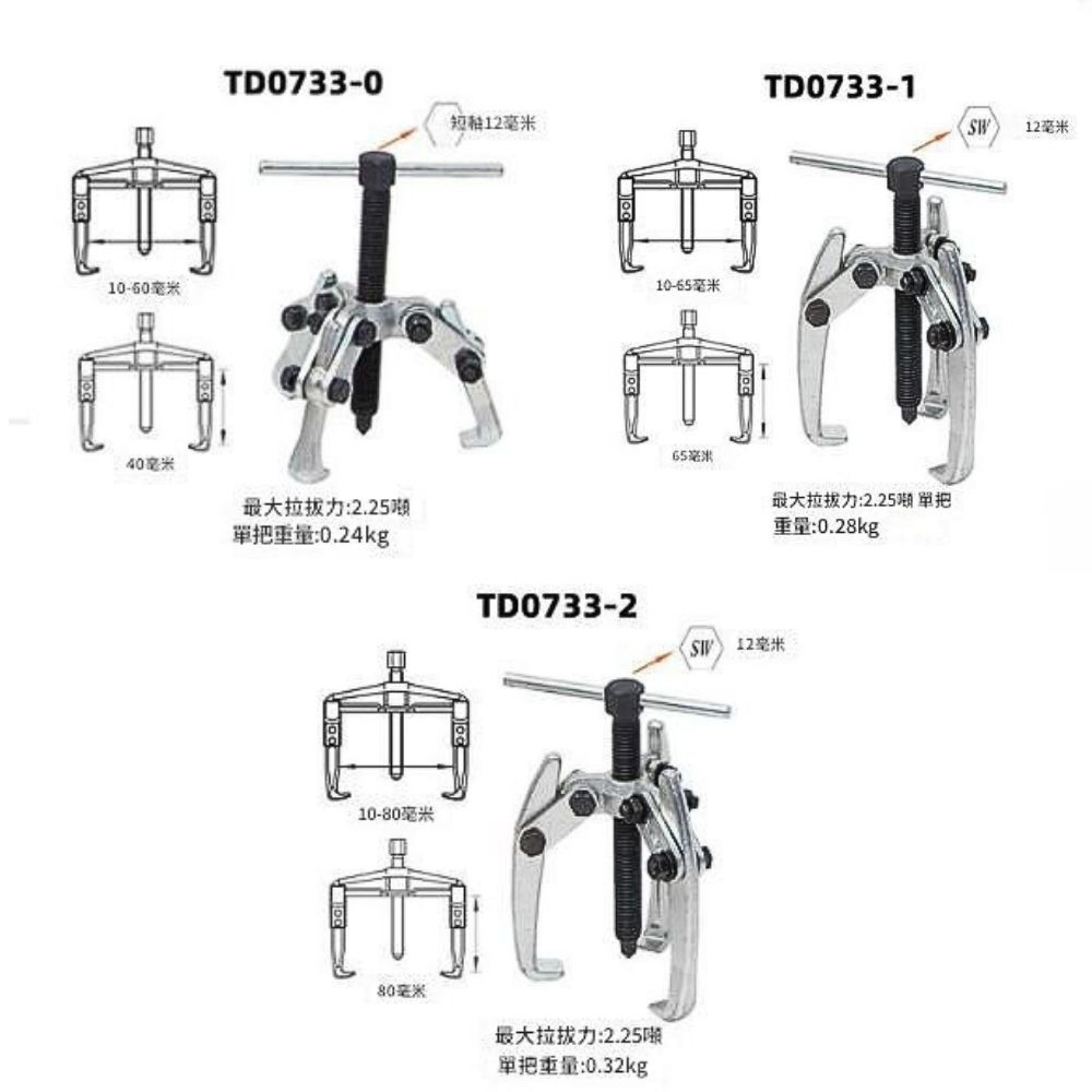 【Komori 森森】 迷你三爪拉馬 雨刮臂拉馬 三爪分體拉腳拉馬 電機馬達拉拔器 軸承拆卸拉拔器-細節圖5