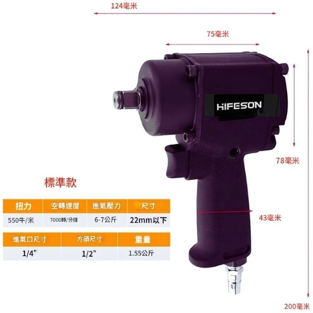 【Komori 森森機具】迷你短軸風扳 4分大扭力 迷你氣動扳手 氣動衝擊板手 工業級 氣動板手 1/2 強力型-細節圖6