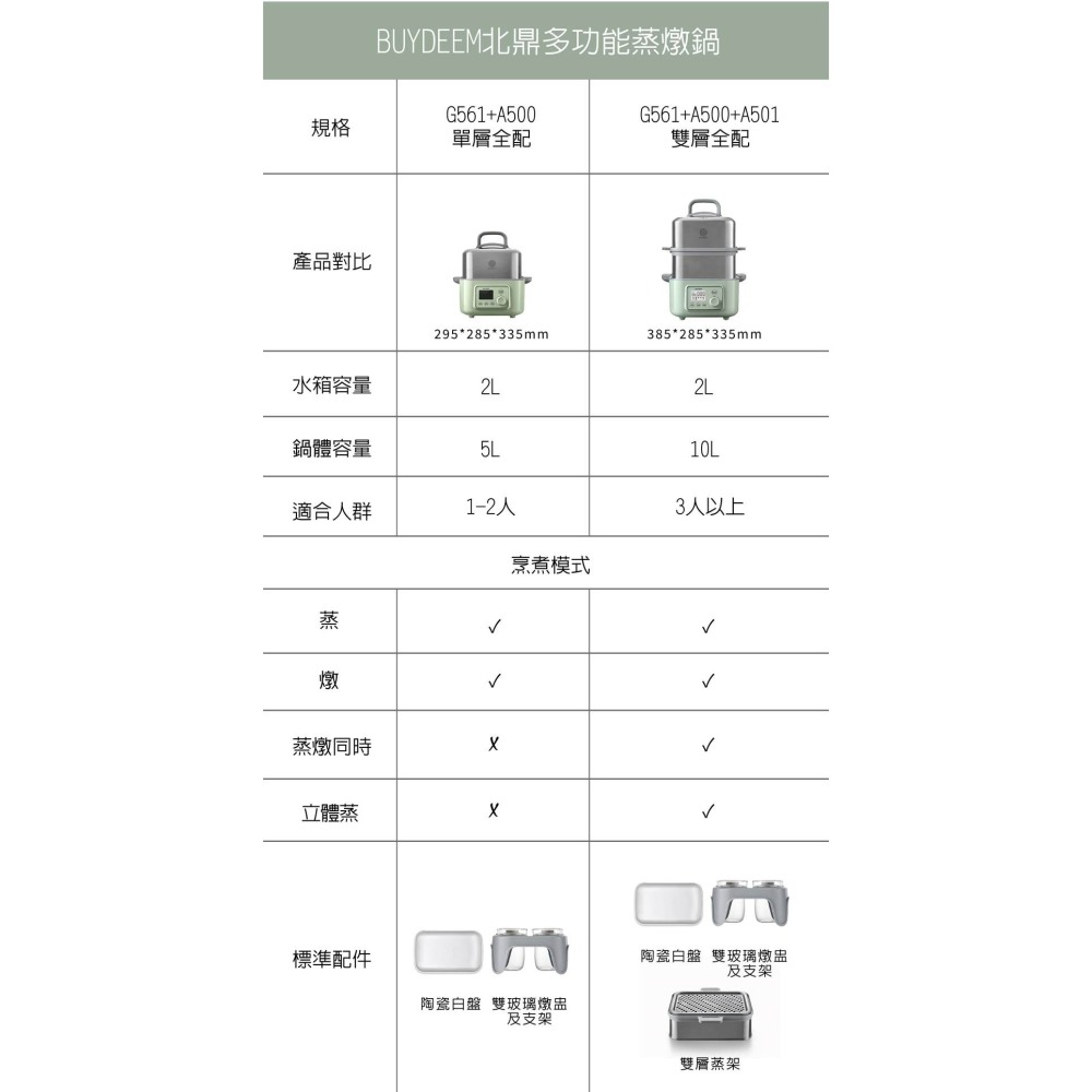 BUYDEEM北鼎 多功能蒸燉鍋( 雙層豪華大全配組)-細節圖3