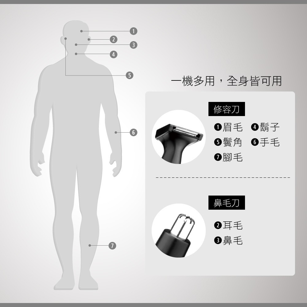 【KINYO】二合一充電鼻毛修容組 (CL-618) 電動鼻毛刀 鬢角刀 鼻毛修剪器-細節圖3