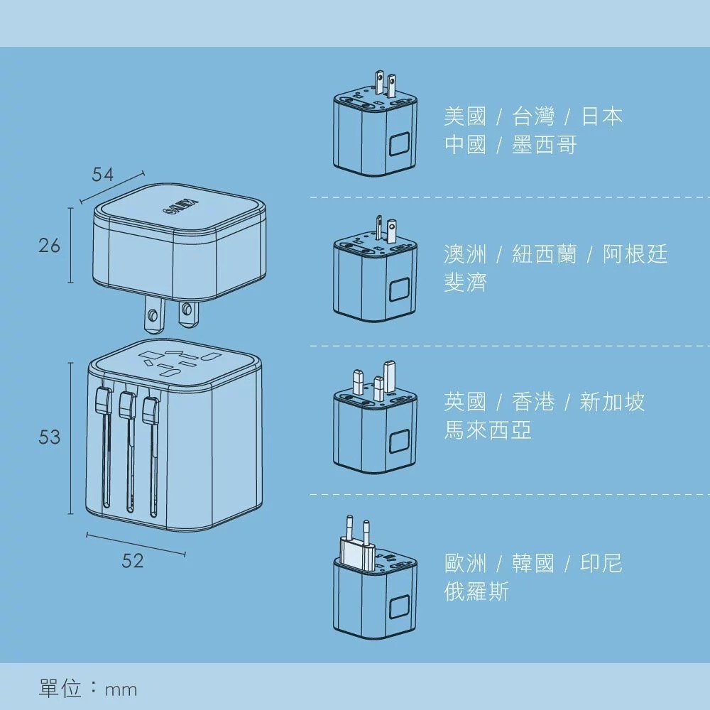 【KINYO】多合一旅行萬國轉接頭 (MPP-2345) 出國旅行必備-細節圖10